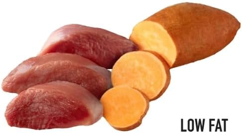 Golden Rewards Sweet Potato Wrapped with Duck Premium Treats for Dogs, 16 oz Bag Pk 1