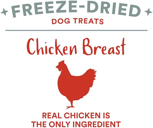 WholeHearted Chicken Breast Freeze-Dried Dog Treats 7 oz.