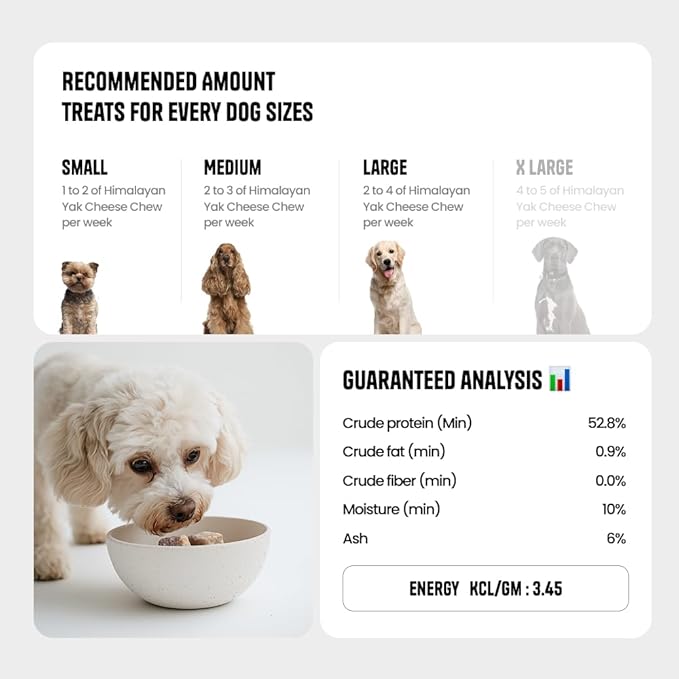 1 Large Flax Seed Yak Cheese Himalayan Dog Chews - Rich Protein & Low Fat Flax Seed Yak Chews for Dogs - Gluten-Free & Lactose-Free Treats for Small, Medium & Large Dogs