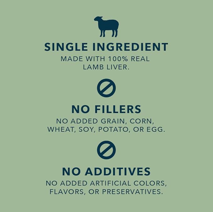 Amazon Basics Freeze-Dried Raw Single Ingredient Dog Treats, Lamb Liver, High Protein, Healthy Training Treats or Meal Topper for all Dogs, Grain-Free, 3.3oz (Previously Wag)