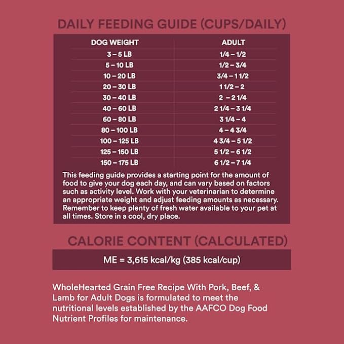 WholeHearted Grain Free Pork Beef & Lamb Recipe Dry Dog Food 25 lbs.