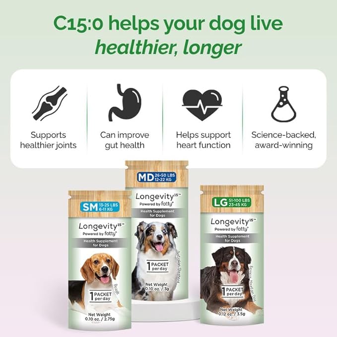 Longevity15 C15:0 Dog Health Supplement (30-Day Supply) & Yummy Combs Dog Dental Treats (8oz Bag) for Large Dogs – C15:0 Fatty Acid for Daily Wellness, Food Topper – VOHC Approved Oral Care Treat