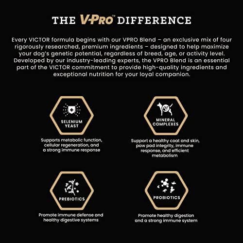 VICTOR Super Premium Dog Food – Purpose Hero Canine Kibble – Premium Gluten Free Dog Food for Active Adult Dogs – High Protein with Glucosamine and Chondroitin for Hip and Joint Health, 5lbs
