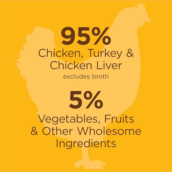 Instinct Original Wet Dog Food, Grain Free Recipe - Real Chicken, 13.2 Ounce (Pack of 6)
