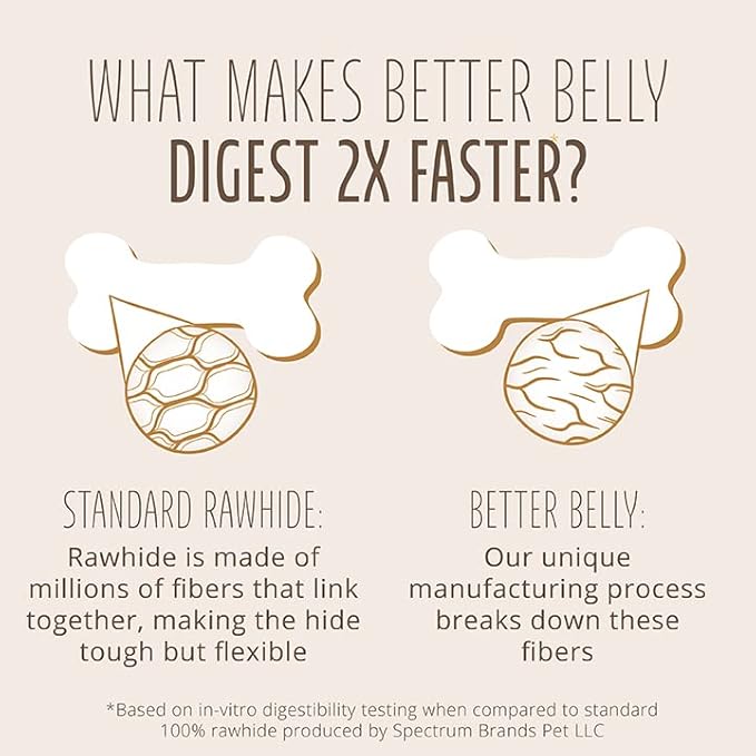 Better Belly Highly Digestible Rawhide Large Roll ChewS