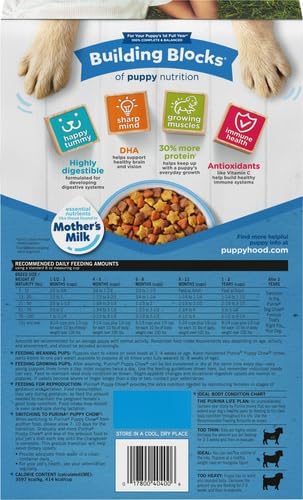 Purina Puppy Chow Dry Dog Food, Complete, Chicken Flavor, 4.4 Lb Bag