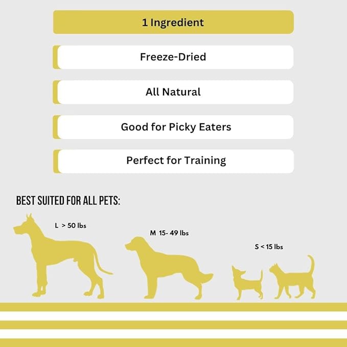 Totally Hook'd Freeze‑Dried Single‑Ingredient Treats, High‑Protein Omega-3 Training Snack for Dogs & Cats (2 Ounce, Minnows)