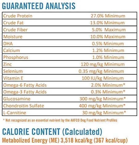 Chicken Soup for the Soul Pet Food Classic Dry Puppy Food, Chicken, Turkey & Brown Rice Recipe, 13.5 Pound Bag | Soy Free, Corn Free, Wheat Free, Dry Dog Food Made with Real Ingredients (Pack of 2)