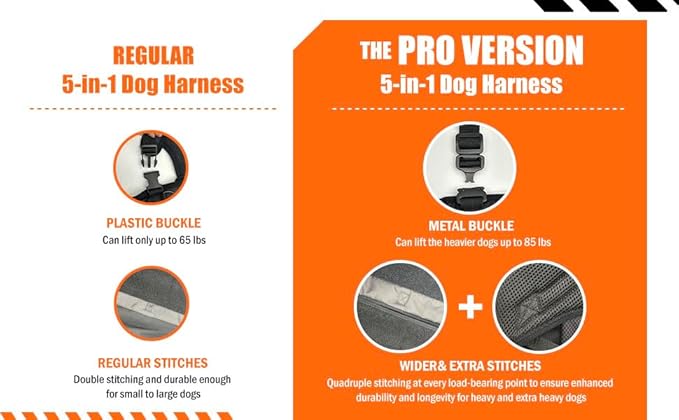 NeoAlly Sturdy Dog Lift Harness Full Body Support & Mobility Aids System - 5-in-1 Lifting Support, Carry Sling, Vest Harness, Back Brace, and Anxiety Vest - Endorsed by Shark Tank (X-Large (Pro))