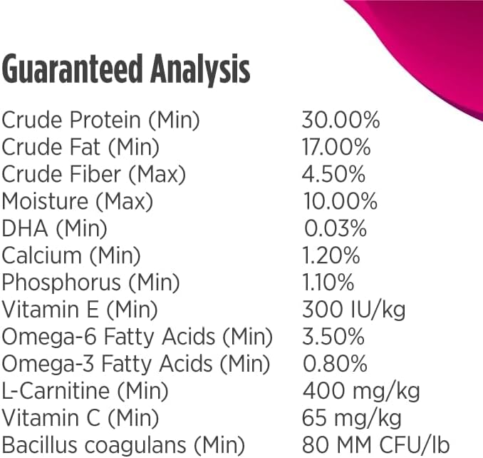 Nulo Freestyle Limited Ingredient Dry Dog Food for Small Breeds - High Protein Turkey Recipe, Natural Grain Free Dog Food for Food Sensitivities, Small Size Kibble, Toy Puppy & Adult, 14lb Bag