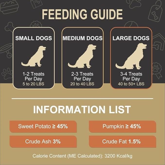 Premium Dog Treats with Nutritional Benefits – Sweet Potato & Pumpkin for Happy, Healthy Dogs - Grain-Free Natural Dog Chews for Digestion & Energy - Dog Snacks for Training & Rewards