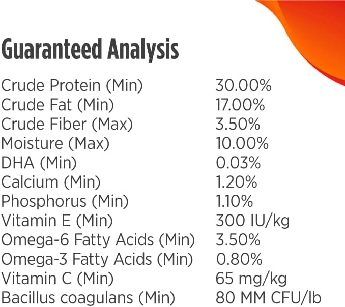 Nulo Freestyle Limited Ingredient Dry Dog Food - High Protein Turkey Recipe, Natural Grain Free Dog Food for Puppies & Adults, Small, Medium and Large Breed Kibble, 5.5lb Bag