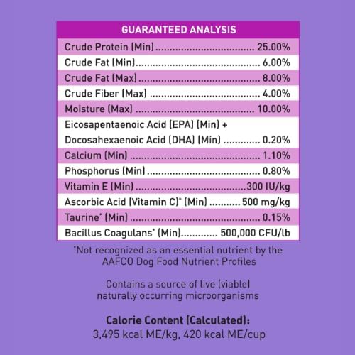 SquarePet Veterinarian Formulated Solutions Low Fat Content Lean Whitefish, Highly Digestible, Dry Dog Food 22lbs