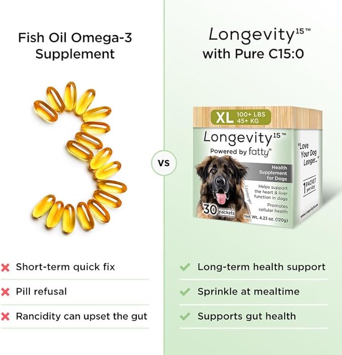 Longevity15 C15:0 Dog Health Supplement (30-Day Supply) & Yummy Combs Dog Dental Treats (8oz Bag) for Large Dogs – C15:0 Fatty Acid for Daily Wellness, Food Topper – VOHC Approved Oral Care Treat