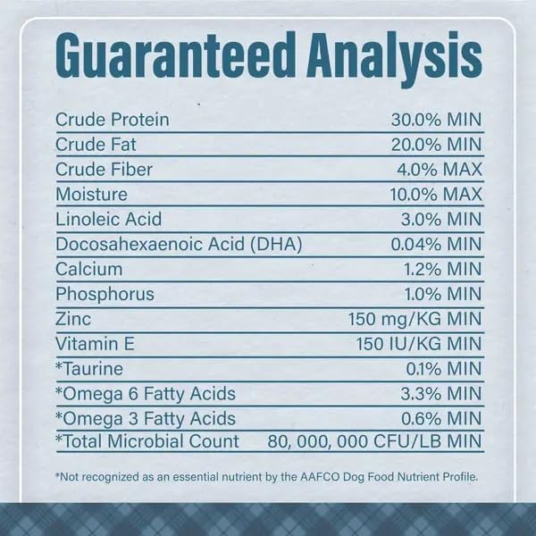 Nutrena Loyall Life Puppy Food Chicken & Brown Rice (20 Pounds), 1 Count (Pack of 1)