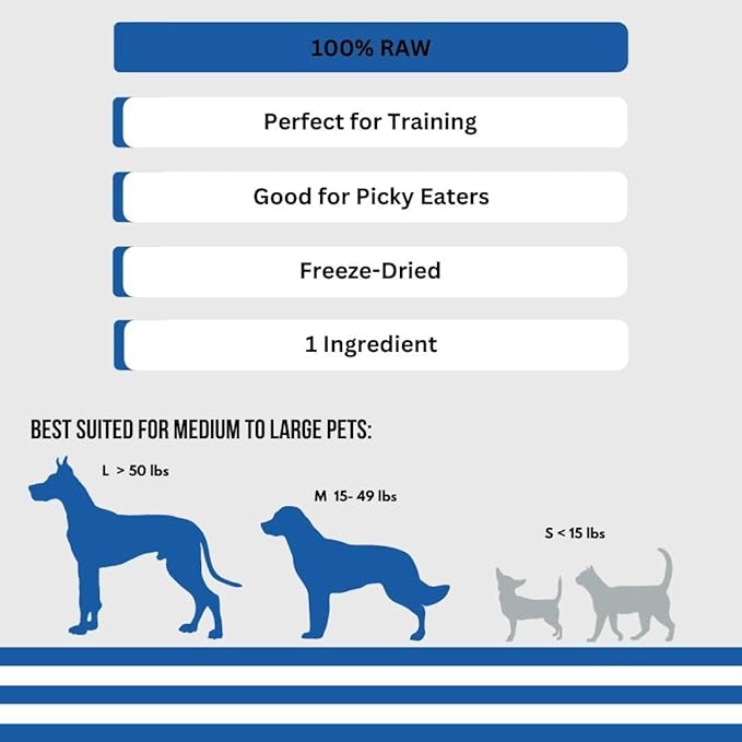 Totally Hook'd Freeze‑Dried Single‑Ingredient Treats, High‑Protein Omega-3 Training Snack for Dogs & Cats (2 Ounce, Herring)