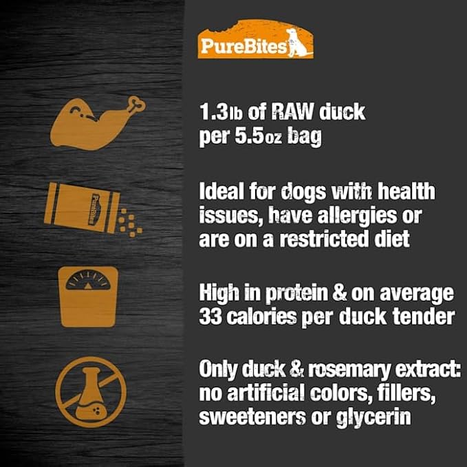 PureBites Duck Jerky Dog Treats, 2 Ingredients, Made in Canada, 5.5oz