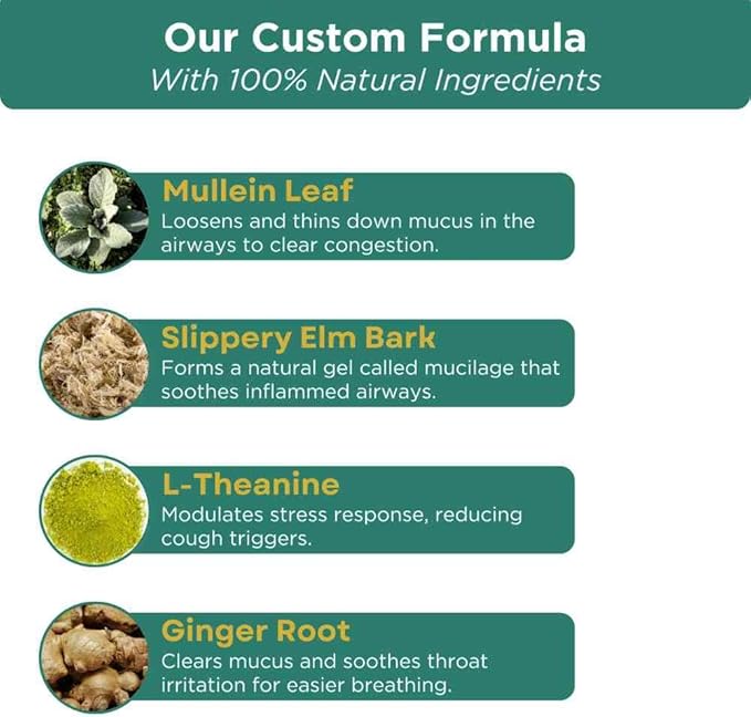 Dog Cough Medicine - 100% Natural Respiratory Support - Relief for Cough and Breathing Discomfort - All-Natural Treats Made with Real Chicken