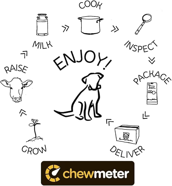 Chewmeter Himalayan Yaky Cheese Chew, 100% Natural, Long Lasting, Gluten Free, Healthy & Safe Dog Treats, Lactose & Grain Free, Protein Rich, Stain Free, Small, For Dogs 15 Lbs & Smaller, 3.3 Ounce