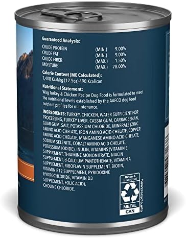 Amazon Brand - Wag Pate Canned Dog Food, Turkey & Chicken Recipe, 12.5 oz Can (Pack of 12)