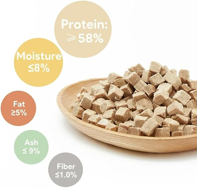 Freeze Dried Raw Duck Bites - Dog & Cat Treats Food Topper, High Protein, Single-Ingredient Composition, Ideal for Picky Eaters & Pets with Allergies (2.0 oz, Just Duck)