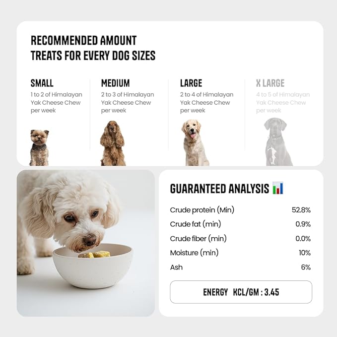 1 Large Peanut Butter Yak Cheese Himalayan Dog Chews - Rich Protein & Low Fat Peanut Butter Yak Chews for Dogs - Gluten-Free & Lactose-Free Treats for Small, Medium & Large Dogs