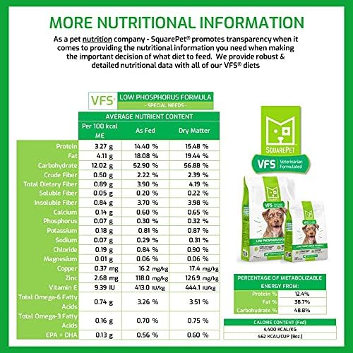 SquarePet VFS Low Phosphorus Formula Special Needs Dry Dog Food Made with Cage Free Turkey and Whole Eggs 4.4lb