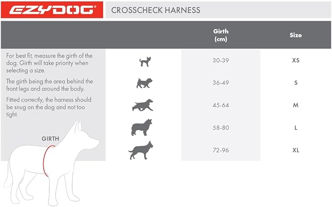EzyDog Crosscheck No Pull Dog Training Harness – 2-in-1 Escape Proof Reflective Dog Harness for Easy Controlled Walks (S, Blue)