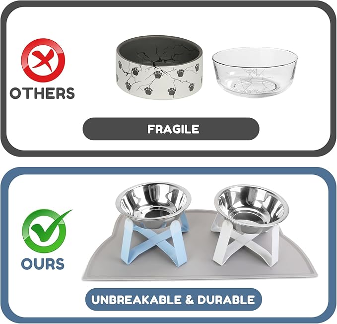 2 Pack Raised Cat Bowls Holder with Non-Slip Mat Stainless Steel Cat Feeder Elevated Pet Water Food Bowls for Cats Puppies Rabbits (White & Blue)