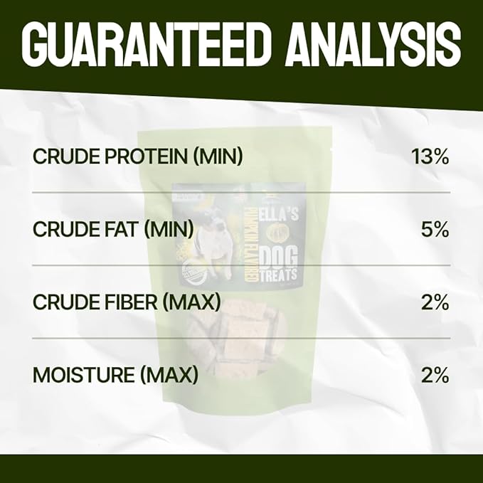Ella's Diabetic Dog Treats Pumpkin (8oz) - Low Glycemic Ingredients - Vet Approved - Made in USA by Owners of Diabetic Dogs - Developed to Help Keep Glucose Levels Stable