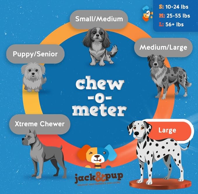 Jack&Pup 6 Inch Jumbo Bully Sticks for Dogs (24 Pack) Single Ingredient Dog Bully Sticks for Large Dogs and Aggressive Chewers