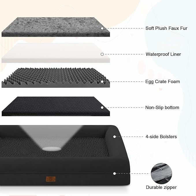 Jumbo Orthopedic Dog Bed for Extra Large Dogs, Waterproof Dog Bed with Removable Cover, 4-Sides Removable Bolster Soft Sofa Pet Mat with Nonskid Bottom, Washable Pet Beds for Large Dogs