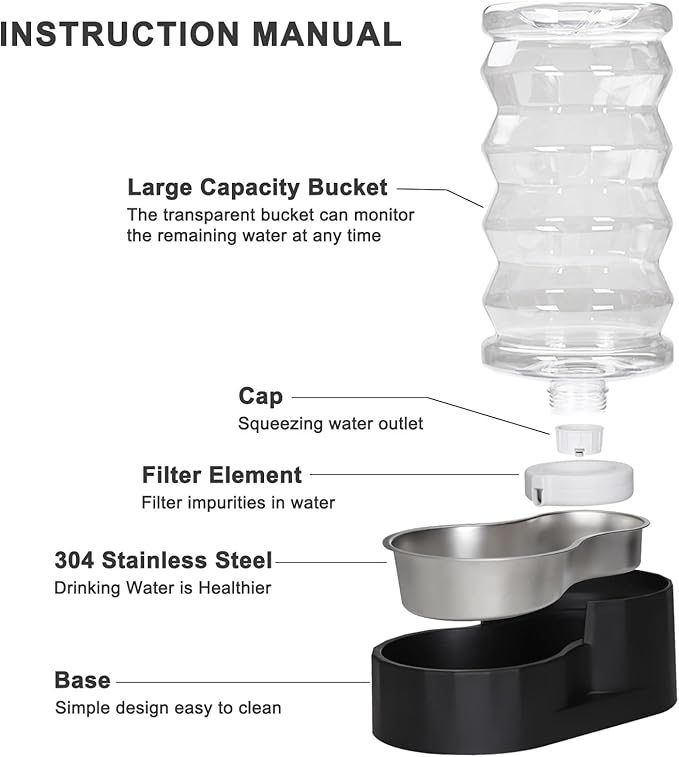 RIZZARI Dog Water Bowl Dispenser :Ion Exchange System with Activated Carbon- Helps Prevent Urinary Stones-8L Gravity Black Stainless Steel Automatic Waterer- for Multi-Pet Homes-Kitchen& Garage Use