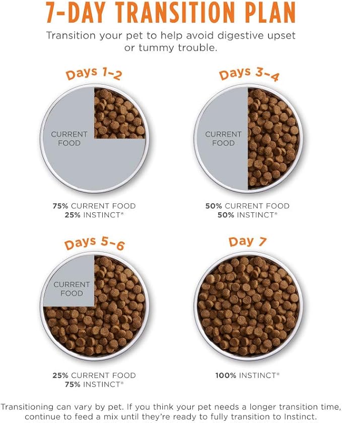 Instinct Be Natural, Natural Dry Dog Food, Raw Coated Kibble - Real Salmon & Brown Rice, 24 lb. Bag