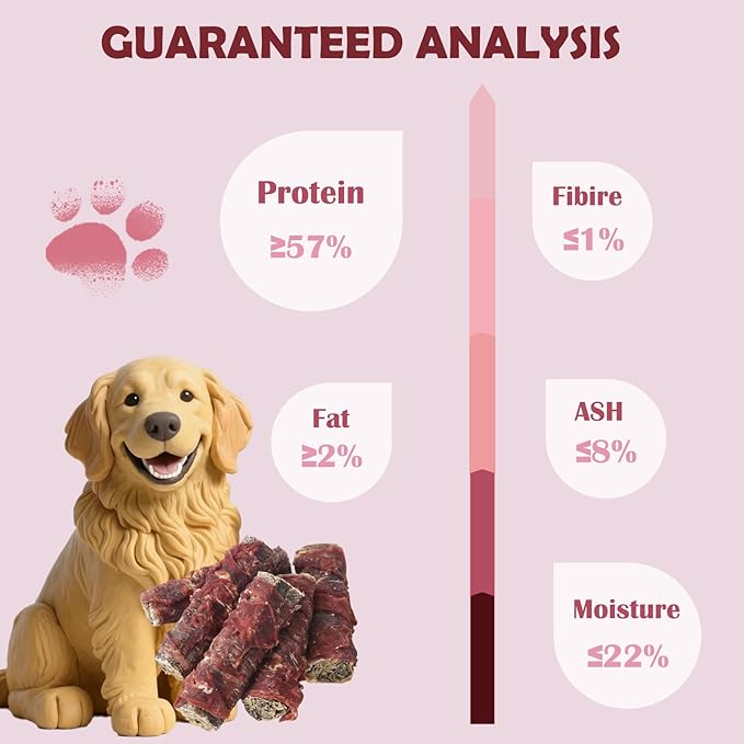 ASMPET Dog Cod Skin Treats, Duck Wrapped Cod Skin Sticks, Rawhide Free Dog Treats Chews Bones, Extra Large