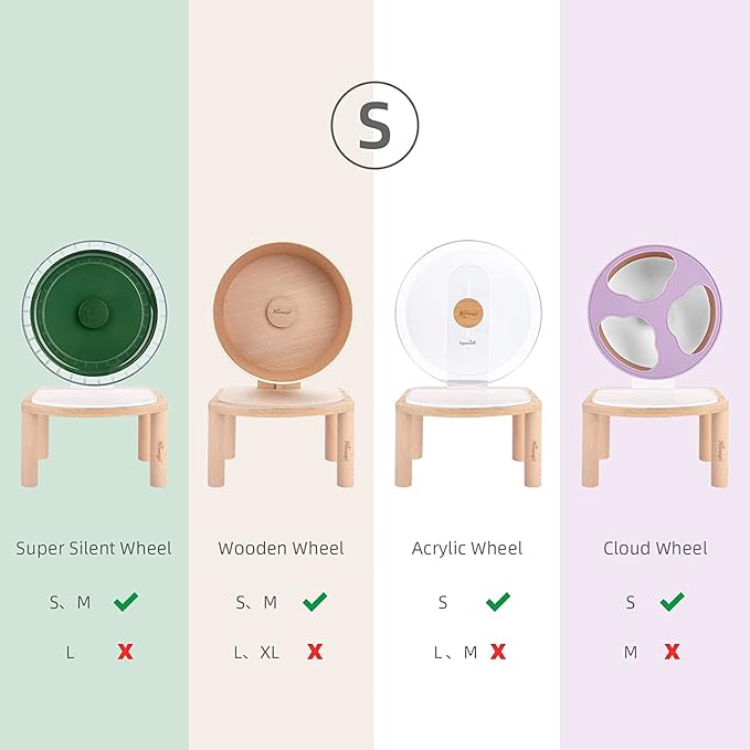 Niteangel Anti-Slide Super-Silent Acrylic Wooden Cloud Series Hamster Wheel Platform