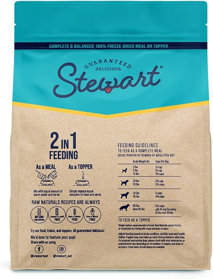 Stewart Raw Naturals Freeze Dried Raw Dog Food or Meal Topper, Chicken & Vegetables Recipe, 8 Ounce Bag, Complete and Balanced Nutrition