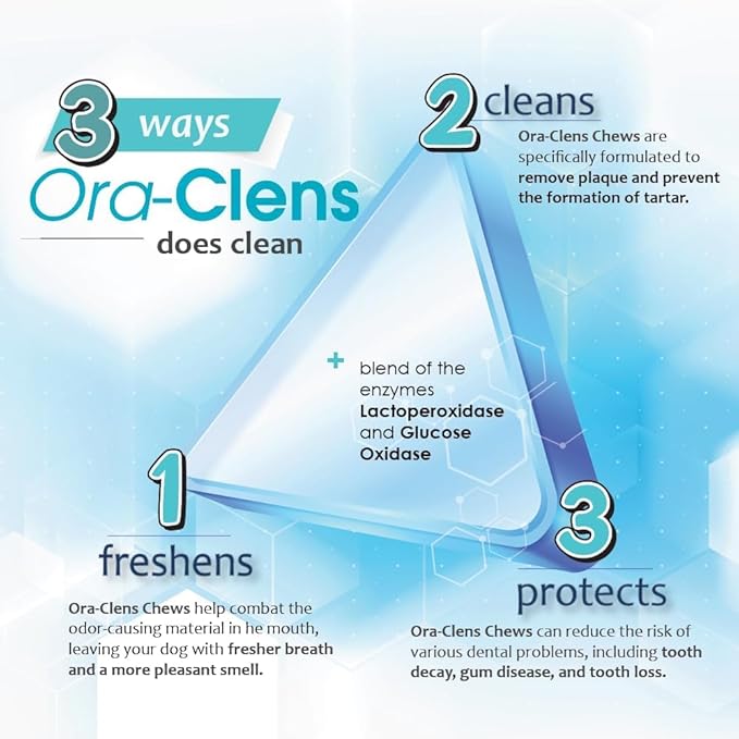 Oral Hygiene Chews for X-Large Dogs – Enzymatic Dental Treats for Daily Oral Care, Helps Clean Teeth & Freshen Breath, Supports Plaque & Tartar Control – 15 Chews (3 Pack)