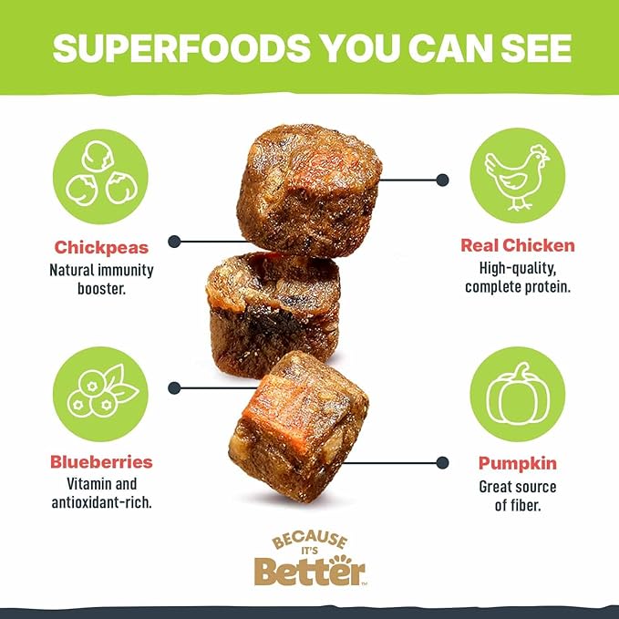 Because It’s Better Slow Baked & Air Dried Dog Food - Real Chicken & Veggies - Complete & Balanced Dry Dog Food - Grain Free, High Protein, Natural Nutrition for All Life Stages, 1 lb Bag