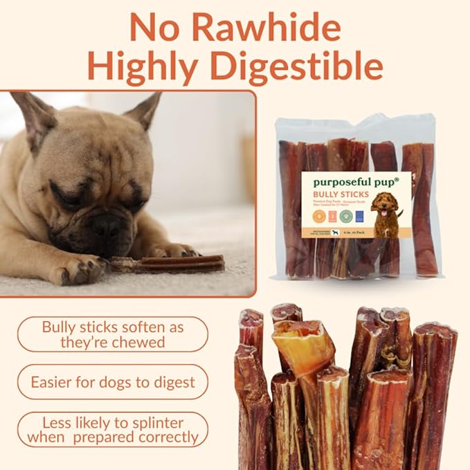 Bully Sticks (6 Inch-20 Pack) | European Quality | Single Ingredient Beef Pizzle Dog Chews | Long Lasting Rawhide Alternative | Small to Medium Dogs