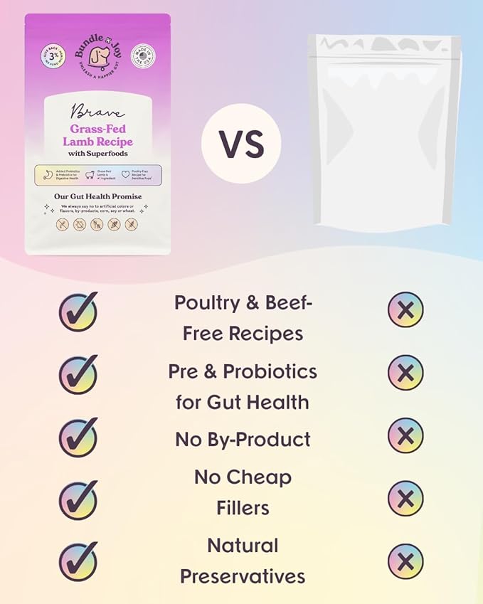 Bundle x Joy Brave Probiotic Dog Food Dry, Lamb, 8lb Bag, Allergy and Gut-Friendly Adult Kibble for Digestive Health with Grass-Fed Lamb, 20 Plant Based Superfoods, Poultry and Grain Free