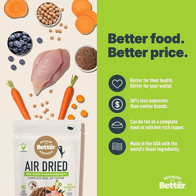 Because It’s Better Slow Baked & Air Dried Dog Food - Real Chicken & Veggies - Complete & Balanced Dry Dog Food - Grain Free, High Protein, Natural Nutrition for All Life Stages, 1 lb Bag