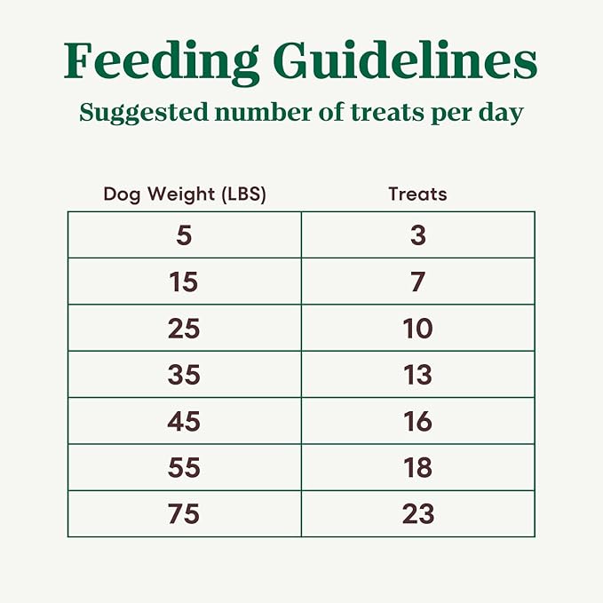 Nutro Crunchy Dog Treats with Real Peanut Butter, Training Treats for Dogs, 10 oz. Bag