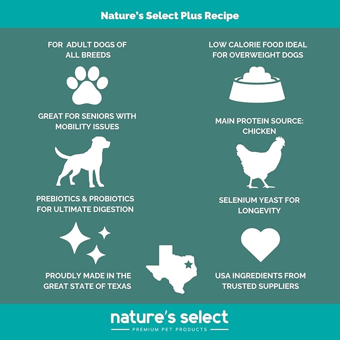 Nature's Select Plus Recipe - Chicken w/Glucosamine (30 LBs) Adult Dry Dog Food