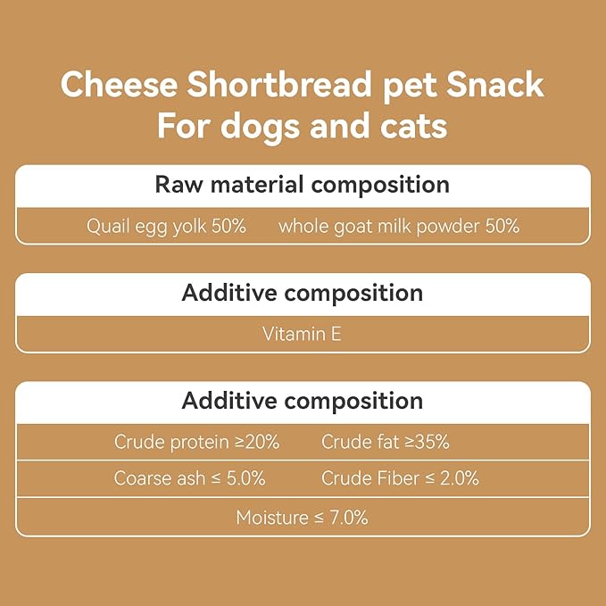 APL Freeze-Dried Treats for Dogs & Cats, 1.76oz | Made with Quail Egg Yolk & Whole Goat Milk | Supports Skin & Coat Health, Shiny Fur | All-Natural Training Snacks, Food Topper & Travel Treats