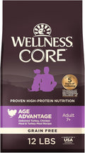 Wellness CORE Senior Dry Dog Food, Grain-Free, High Protein, Natural, Age Advantage Turkey & Chicken Recipe, (12-Pound Bag)