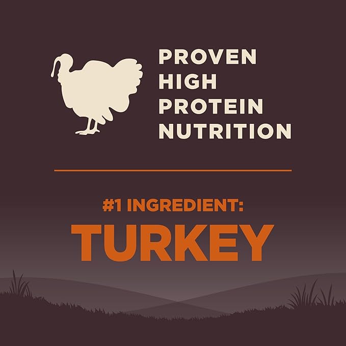 Wellness CORE Dry Dog Food, Wholesome Grains, High Protein, Natural, Original Turkey & Chicken Recipe, (24-Pound Bag)