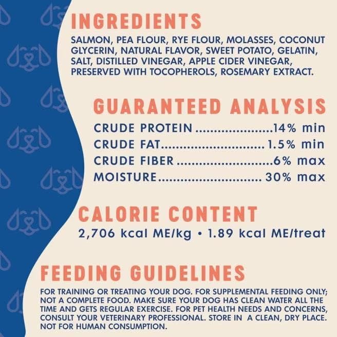 Finley's Dog Bites Treats Variety Pack Soft & Chewy Healthy Snacks - Low Calorie - Great for Training - 4 Delicious Flavors: Duck, Turkey, Salmon, and Lamb (4 Bags Total, 6 Ounces Each)