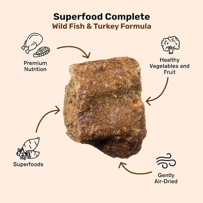 BADLANDS RANCH by Katherine Heigl – Superfood Complete Air-Dried Wild Fish & Turkey Dog Food – High Protein with Superfoods for Daily Wellness & Consistent Nutrition – 64 oz