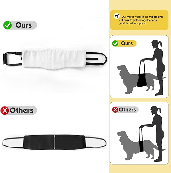 Dog Sling for Back Legs, Dog Lift Harness, Magic Tape Dog Sling for Large Dogs Hind Leg Support, Elderly Dog Lifter, Assist Canie Hip Arthritis K9 Cruciate Ligament Rehabilitation (Small)